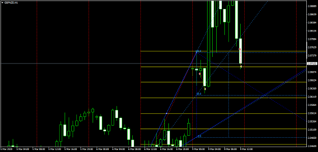 Click to Enlarge

Name: GBPNZDH1mm.png
Size: 43 KB