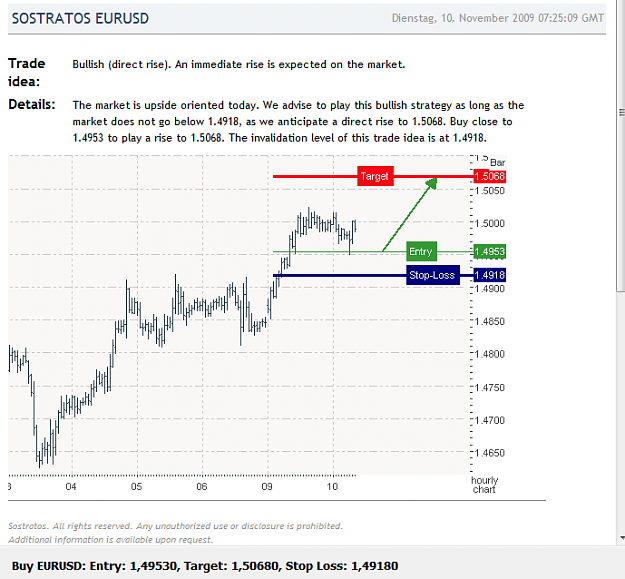 Click to Enlarge

Name: saxo101109eur.PNG
Size: 35 KB