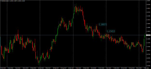 Click to Enlarge

Name: EURUSDWeekly.png
Size: 82 KB