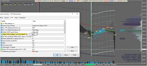 Click to Enlarge

Name: uj_zscores_multiplier.png
Size: 72 KB