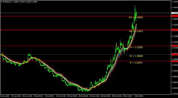 Click to Enlarge

Name: EURUSDH12.png
Size: 30 KB