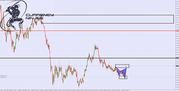 Click to Enlarge

Name: EurUsd weekly.png
Size: 114 KB