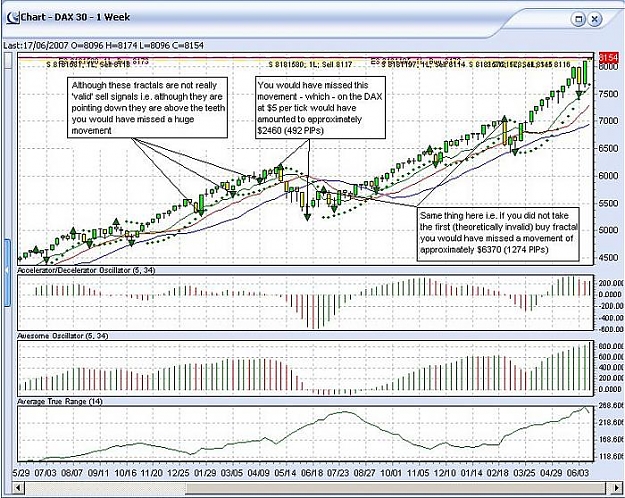 Click to Enlarge

Name: dax 30 weekly.jpg
Size: 113 KB