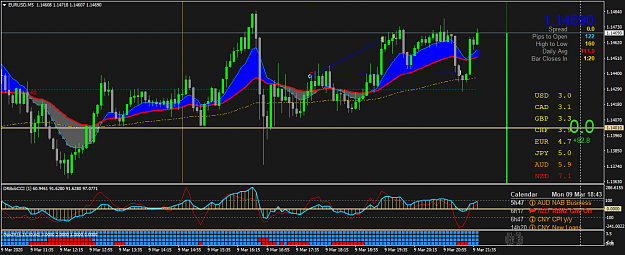 Click to Enlarge

Name: EURUSDM5.png
Size: 62 KB