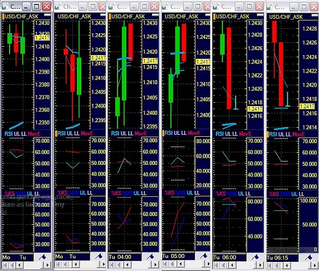 Click to Enlarge

Name: chart.jpg
Size: 128 KB