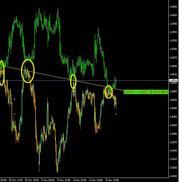 Click to Enlarge

Name: prices.PNG
Size: 29 KB