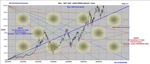 Click to Enlarge

Name: DAX ANGLES 1987-2020.jpg
Size: 186 KB