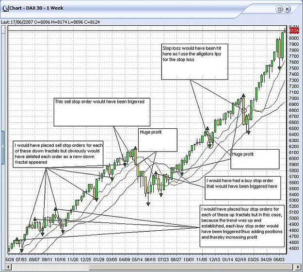 Click to Enlarge

Name: dax 30 entry and exit.jpg
Size: 128 KB
