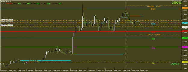 Click to Enlarge

Name: EURCADM30.png
Size: 36 KB