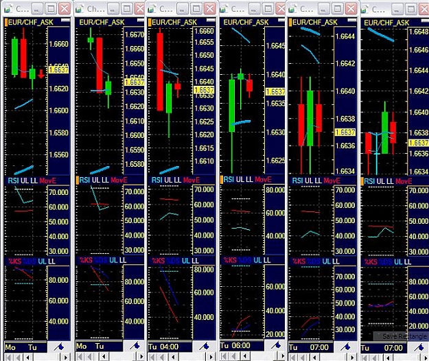 Click to Enlarge

Name: chart.jpg
Size: 127 KB