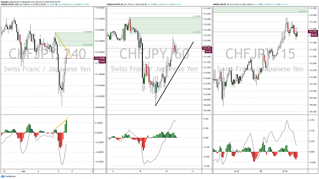Click to Enlarge

Name: CHFJPY H4S.png
Size: 155 KB