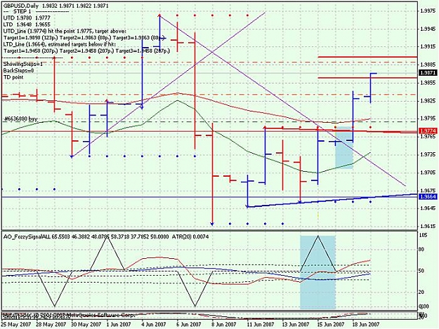 Click to Enlarge

Name: chart4.jpg
Size: 94 KB