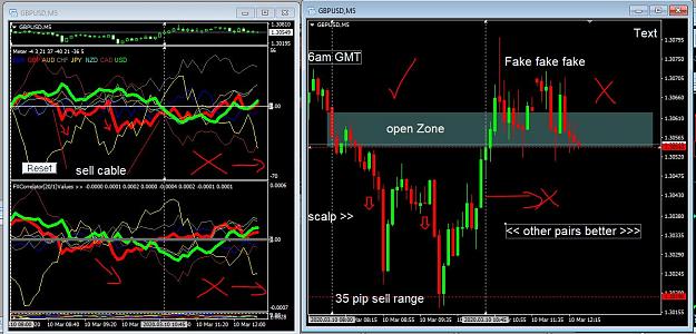 Click to Enlarge

Name: 10th March forex action.JPG
Size: 150 KB