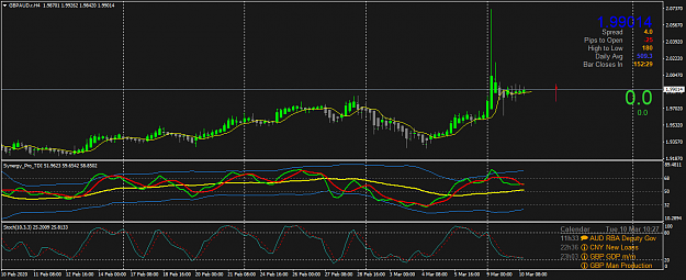 Click to Enlarge

Name: GBPAUD.rH4.png
Size: 45 KB