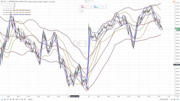 Click to Enlarge

Name: DAX 11 10 MARS 2020.jpg
Size: 192 KB