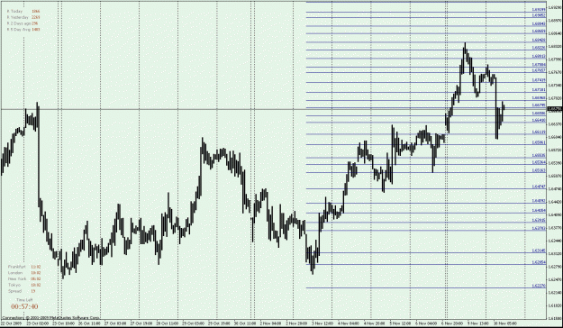 Click to Enlarge

Name: GBPUSD 1H chart no2.GIF
Size: 31 KB