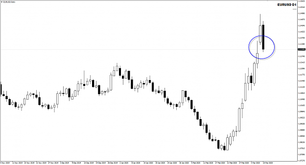 Click to Enlarge

Name: EURUSD Daily ga filling p11-3-2020 2-13-40 am.png
Size: 28 KB