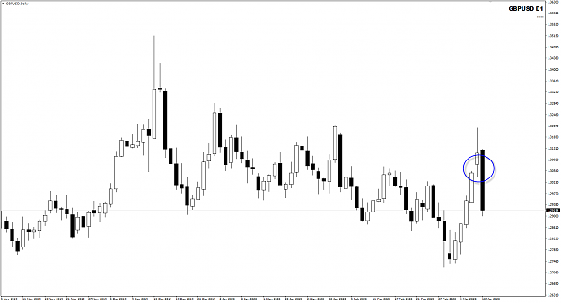 Click to Enlarge

Name: GBPUSD D1 gap filled 11-3-2020 2-14-55 am.png
Size: 27 KB