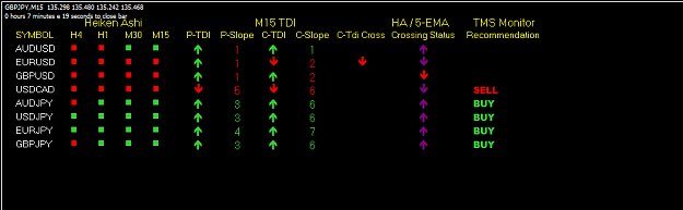 Click to Enlarge

Name: TMS Monitor alert 11-3-2020 2-22-42 am.png
Size: 12 KB