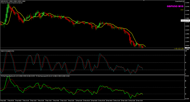 Click to Enlarge

Name: GBPUSD M15 Mar 10 11-3-2020 3-17-35 am.png
Size: 42 KB