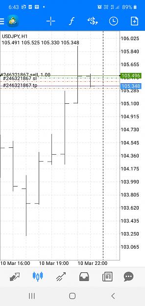 Click to Enlarge

Name: Screenshot_20200311-064305_MetaTrader 4.jpg
Size: 440 KB