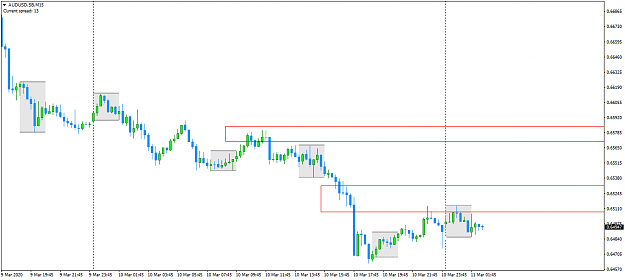 Click to Enlarge

Name: AUDUSD.SBM15.png
Size: 25 KB