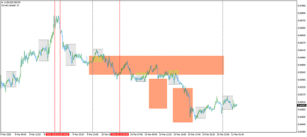 Click to Enlarge

Name: AUDUSD.SBM5.png
Size: 35 KB