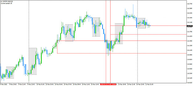 Click to Enlarge

Name: CHFJPY.SBM15.png
Size: 38 KB