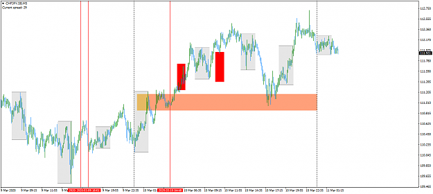 Click to Enlarge

Name: CHFJPY.SBM5.png
Size: 44 KB