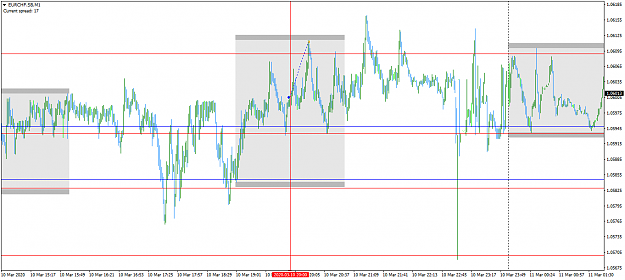 Click to Enlarge

Name: EURCHF.SBM1.png
Size: 50 KB