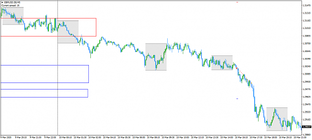 Click to Enlarge

Name: GBPUSD.SBM5.png
Size: 31 KB