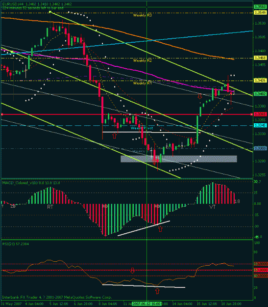 Click to Enlarge

Name: eudusd-19june-4hr.gif
Size: 23 KB