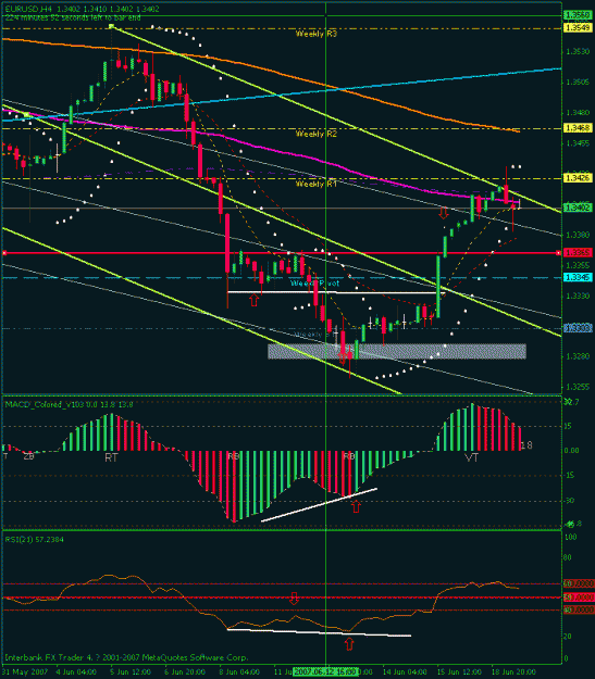 Click to Enlarge

Name: eudusd-19june-4hr.gif
Size: 23 KB