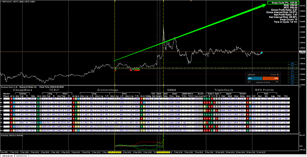 Click to Enlarge

Name: Friday SwapCycle +439 pips.png
Size: 138 KB