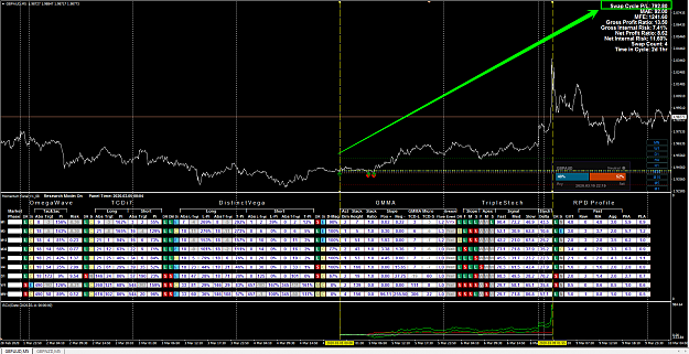 Click to Enlarge

Name: Thursday SwapCycle +792 pips.png
Size: 136 KB