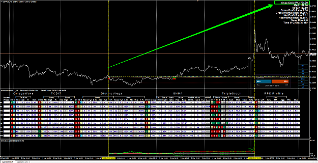 Click to Enlarge

Name: Wednesday SwapCycle +704 pips.png
Size: 137 KB