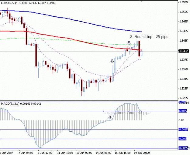 Click to Enlarge

Name: euro.gif
Size: 11 KB