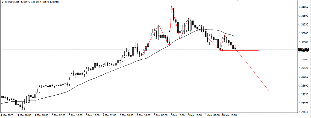 Click to Enlarge

Name: GBPUSD.png
Size: 17 KB