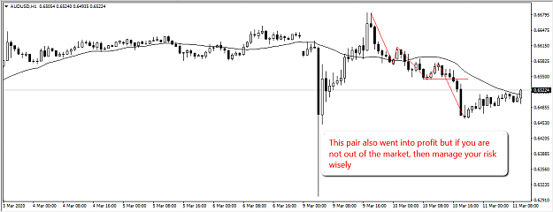 Click to Enlarge

Name: AUDUSD_001.png
Size: 23 KB