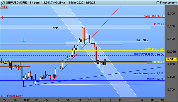 Click to Enlarge

Name: 22 GBPUSD-4-hours.png
Size: 39 KB
