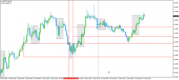 Click to Enlarge

Name: CHFJPY.SBM15.png
Size: 39 KB