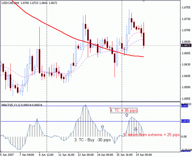 Click to Enlarge

Name: loonie.gif
Size: 14 KB