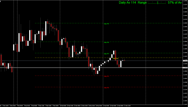 Click to Enlarge

Name: EurUsd BO 3_11_20.png
Size: 28 KB