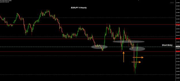Click to Enlarge

Name: EJ 4 Hourly Entry.jpg
Size: 166 KB