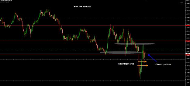 Click to Enlarge

Name: EJ 4 Hourly TP.jpg
Size: 172 KB