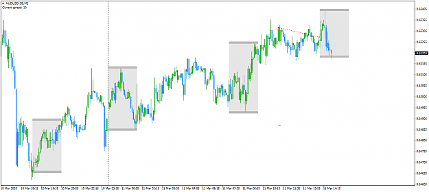 Click to Enlarge

Name: AUDUSD.SBM5.png
Size: 42 KB