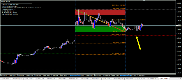 Click to Enlarge

Name: GBPCAD.png
Size: 39 KB