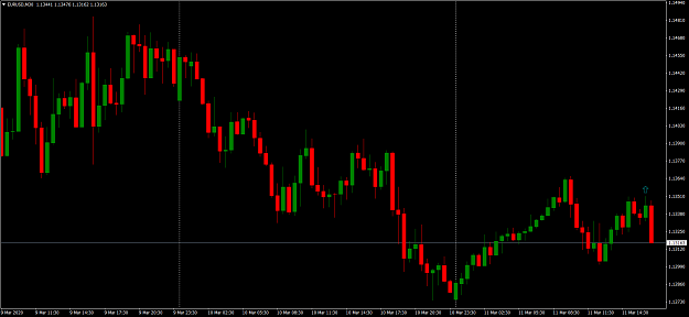 Click to Enlarge

Name: EURUSDM30.png
Size: 68 KB