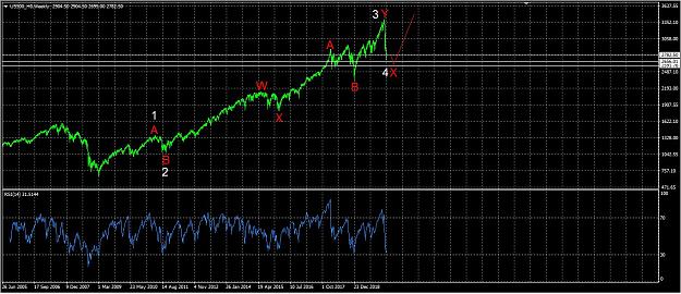 Click to Enlarge

Name: SPX.jpg
Size: 188 KB