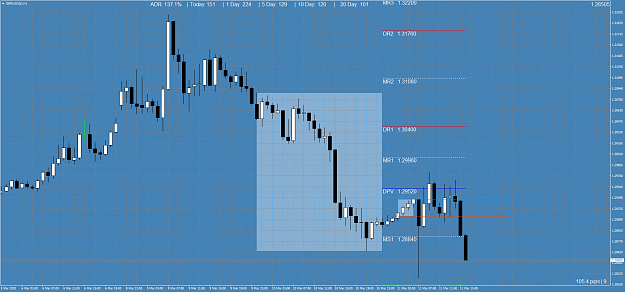 Click to Enlarge

Name: GBPUSD(�)H1.png
Size: 83 KB